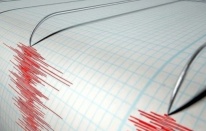Son Dakika: Çorum’da Deprem! Sungurlu 3.3 Büyüklüğünde Sallandı