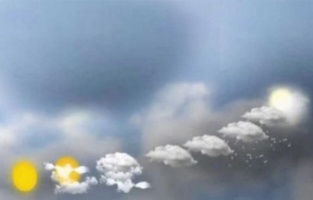 Meteorolojiden Hava Tahminleri