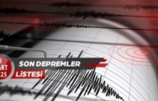 8 Mart 2025 Tarihinde Meydana Gelen Depremler: AFAD ve Kandilli Verileri
