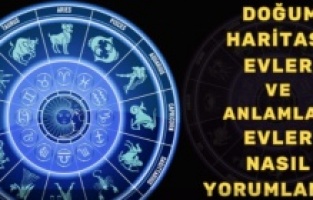 Doğum Haritasında Neler Görünür? Kişilik, Kader ve Geleceğe Dair Şifreler